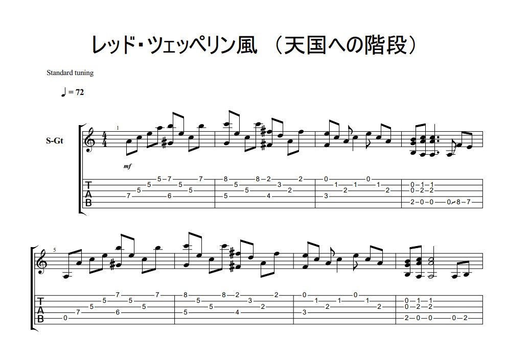 ギター初心者向け Tab譜の読み方を解説します ギターライフナビ